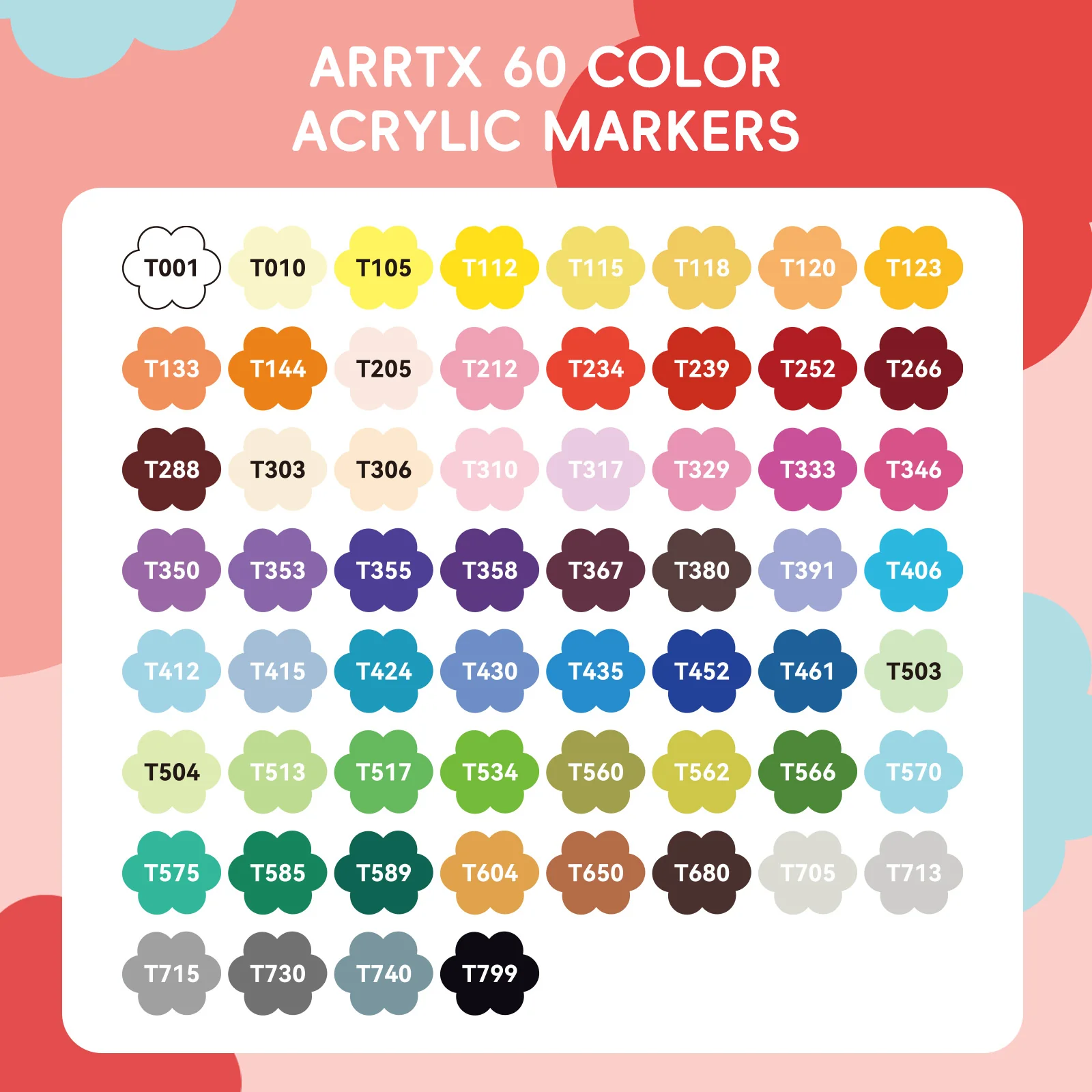 Arrtx 60 Colors Acrylic Markers Automatic Ink Control Direct Liquid Ink - Image 3