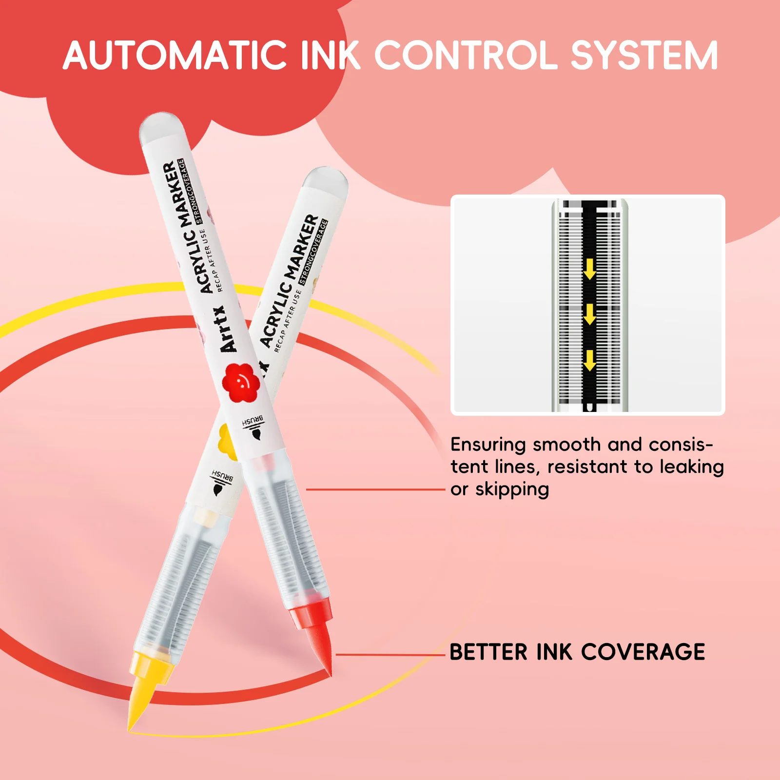 Arrtx 60 Colors Acrylic Markers Automatic Ink Control Direct Liquid Ink - Image 4