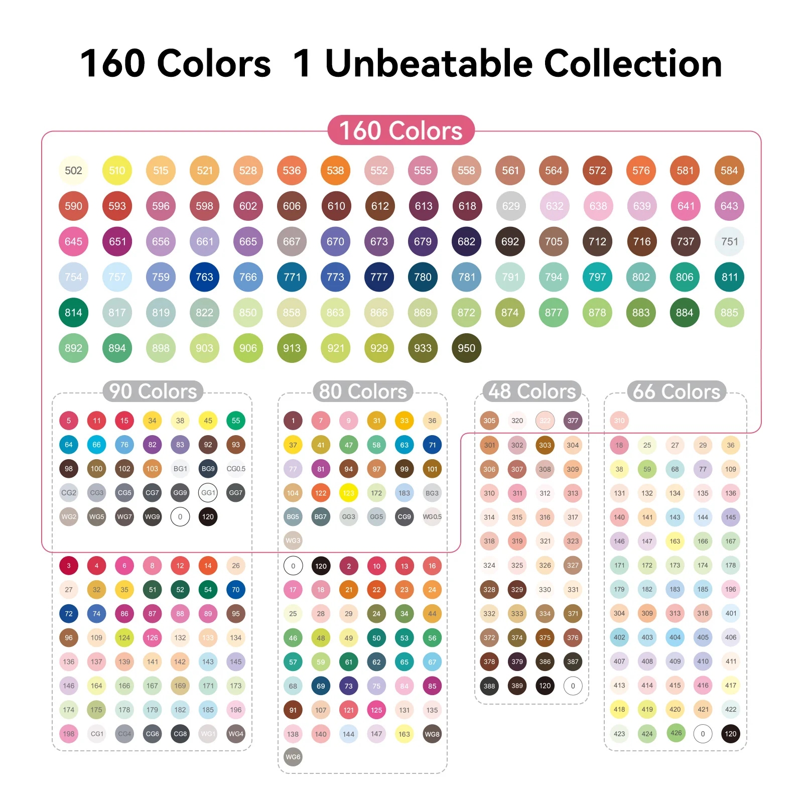 Arrtx OROS 160 Alcohol Markers Dual Tip Paint Markers - Image 8